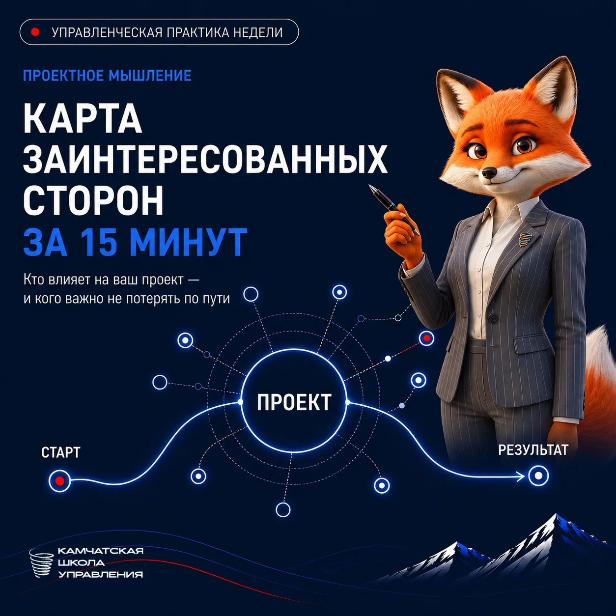 Продолжаем развивать тему недели: «Проектное мышление»