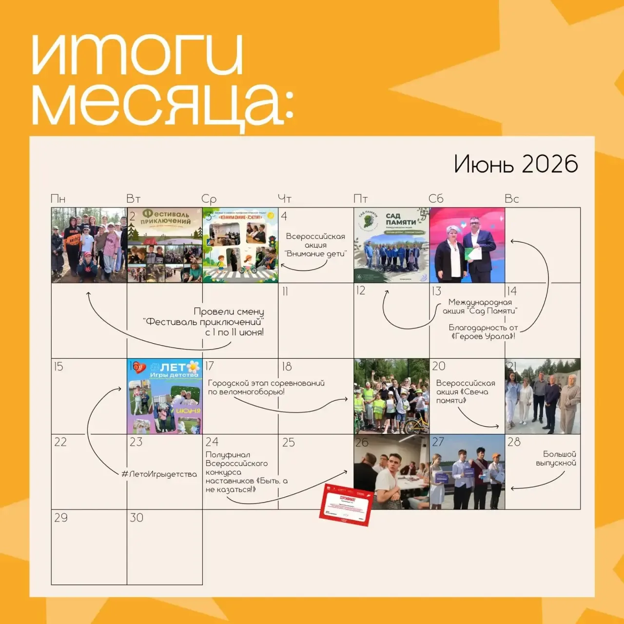 Медиа публикации