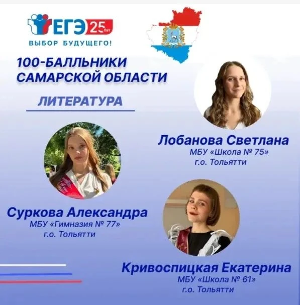Выпускники Самарской области - стобалльники ЕГЭ!