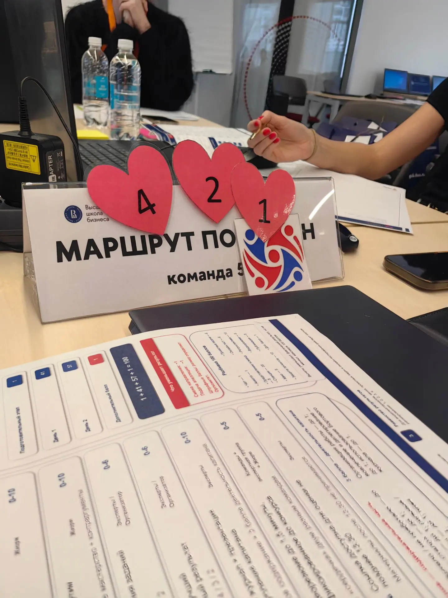 Первый день Кубка проектов Москвы 2026 позади, и наша команда готова ко второму дню!