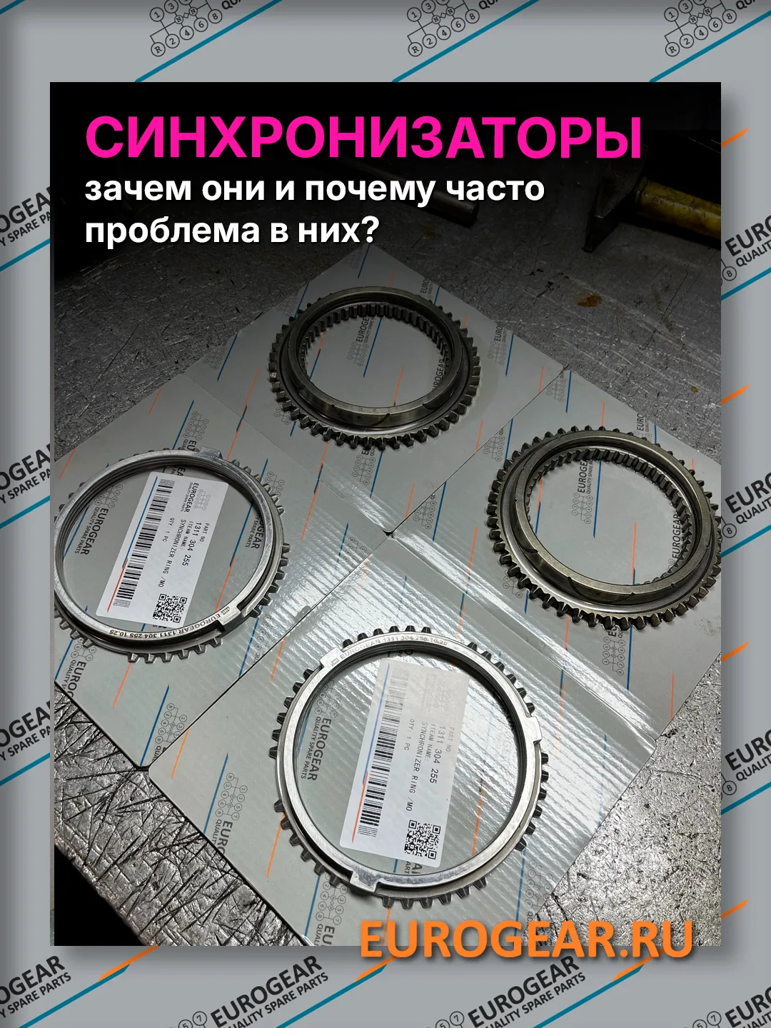 💪 Синхронизаторы, зачем они и почему часто проблема в них?