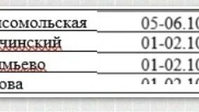 Где отопления в Ефимьево? Зачем пишут - первого, второго....сейчас уже третье число ......