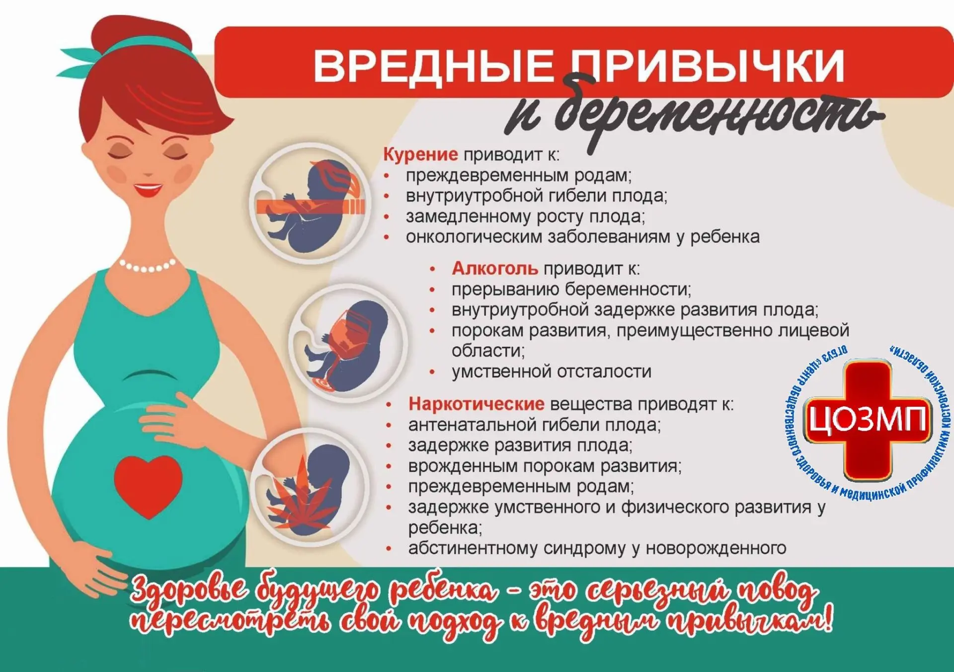 информационно-методические материалы Неделя здоровья матери и ребенка