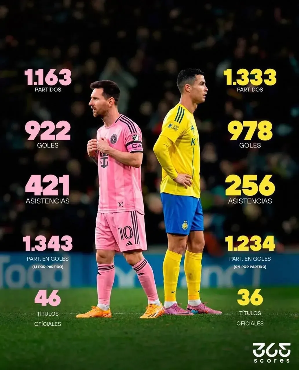 Вечное противостояние