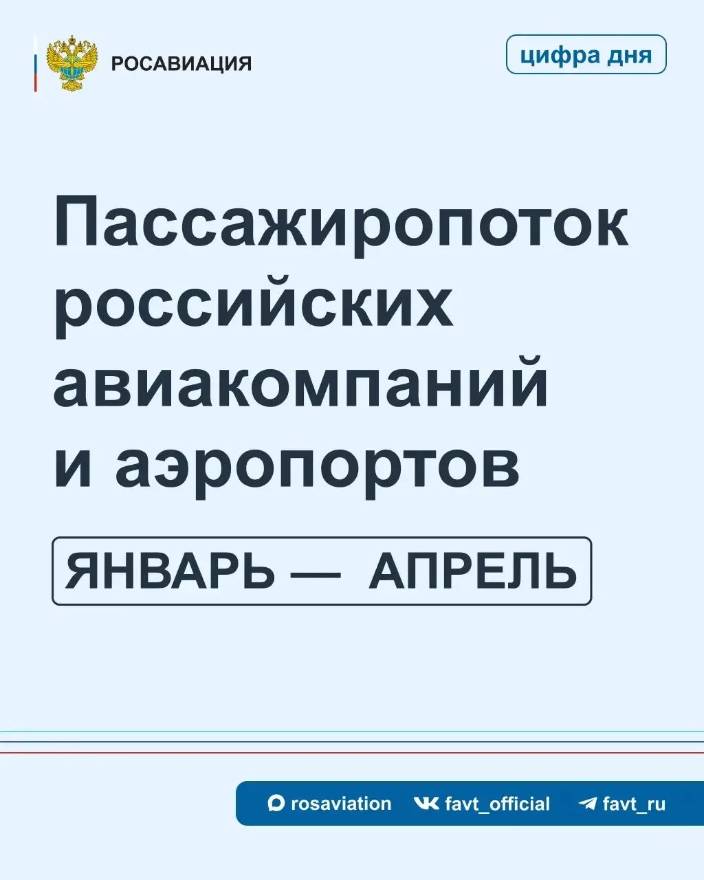 Изображение 1 к публикации «Росавиация»