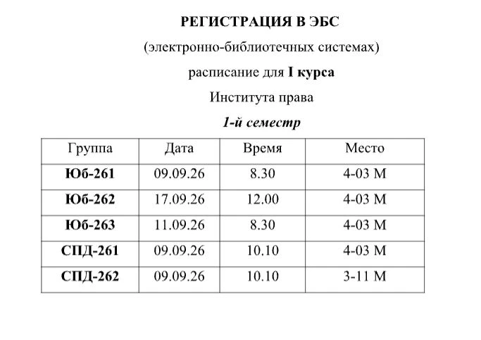 Уважаемые первокурсники! На период обучения вам предоставляется доступ к электронным-би...