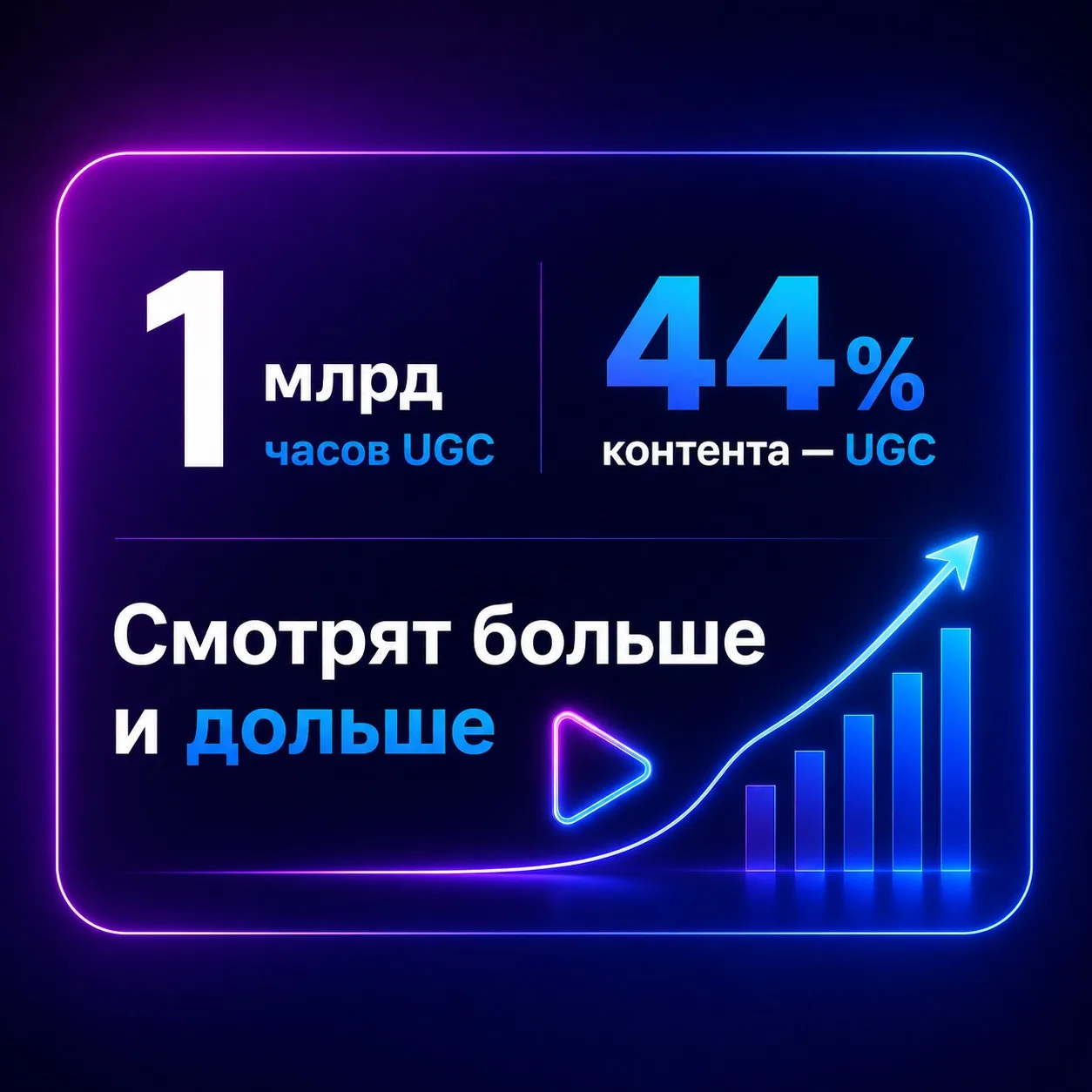 На RUTUBE стали смотреть больше — и дольше.

В мае доля пользовательского контента на платформе дост