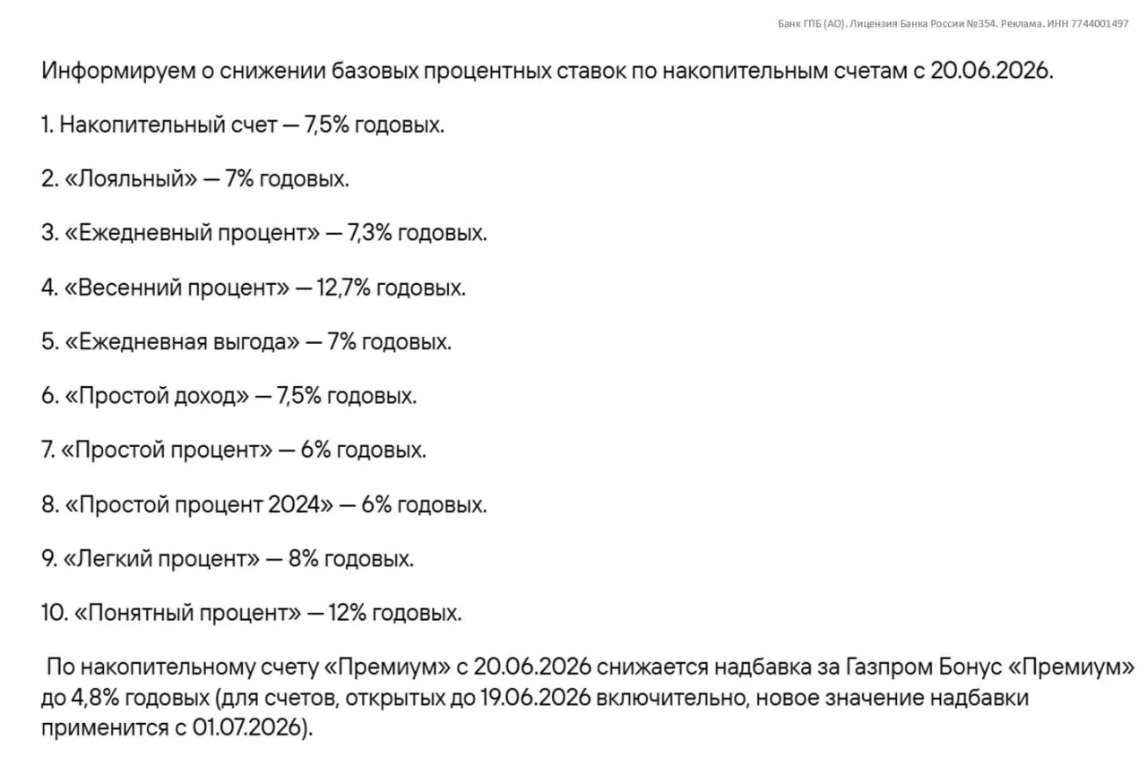 Газпромбанк снизил ставки по НС
💳#ГПБ #НС #update

➡️ Накопительный счёт
Надбавка "новым" 6,5%; баз