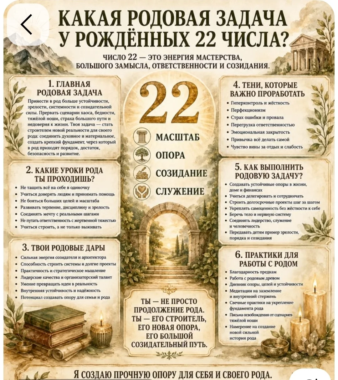 Наталья. 22