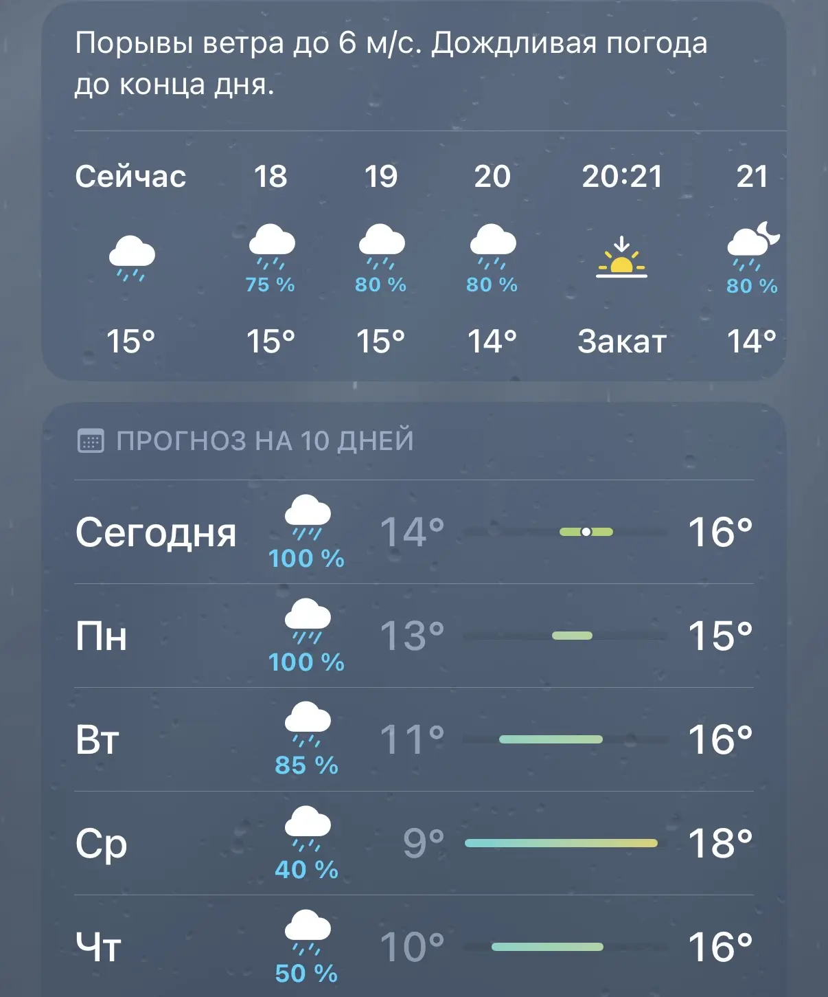Вот такая погода в Петрозаводске в ближайшие дни 🌧️