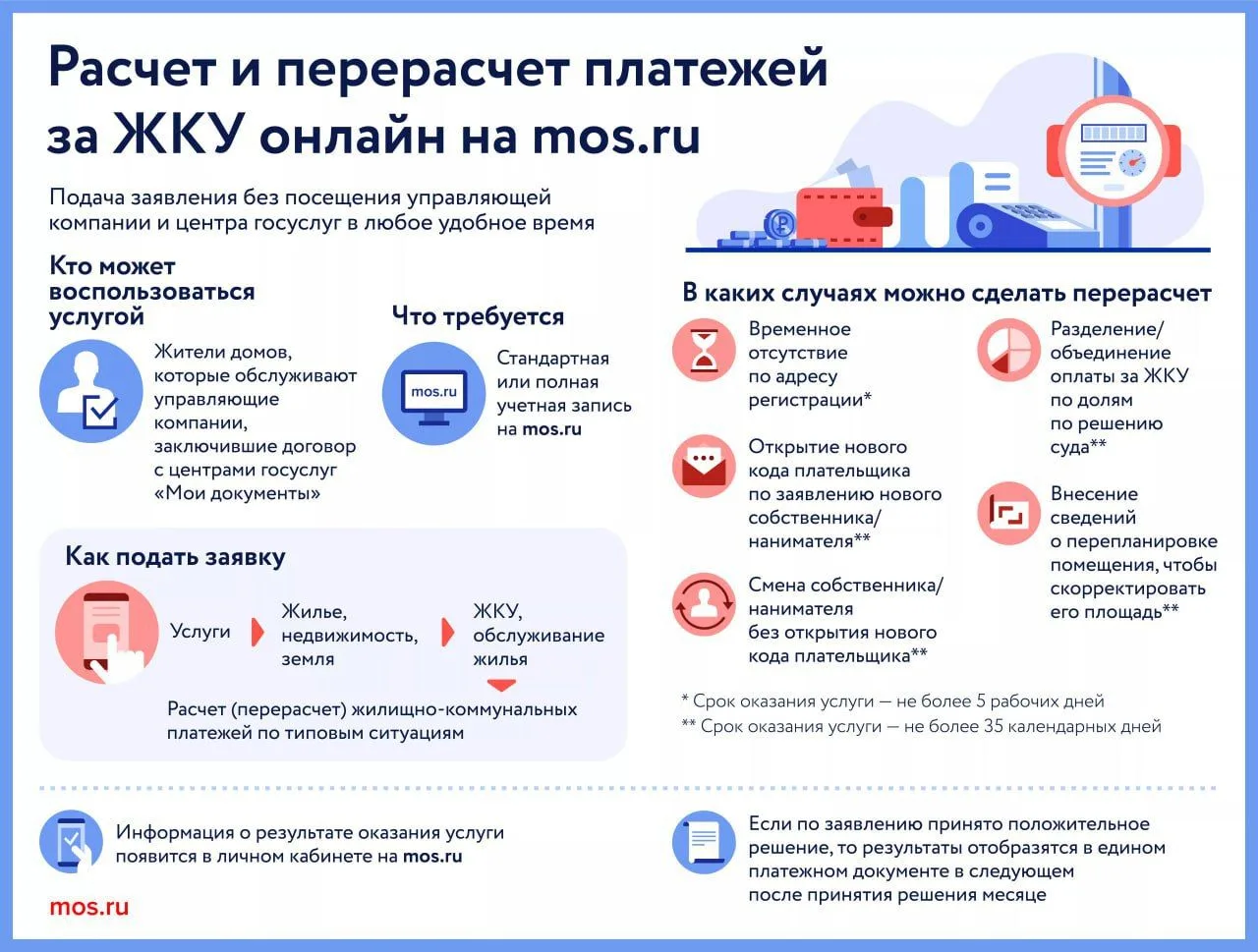 Как сделать расчет и перерасчет за жилищно-коммунальные услуги?