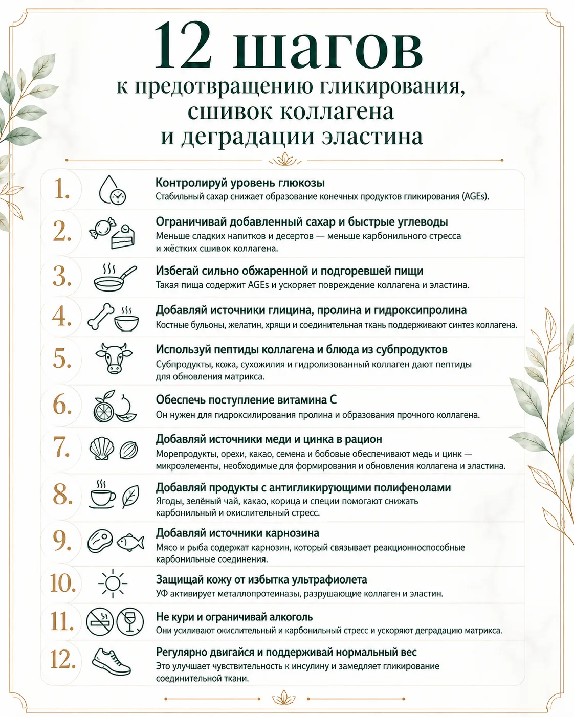 ✅ Удобно сохранить, легко поделиться с близкими: 12 шагов к предотвращению гликирования...