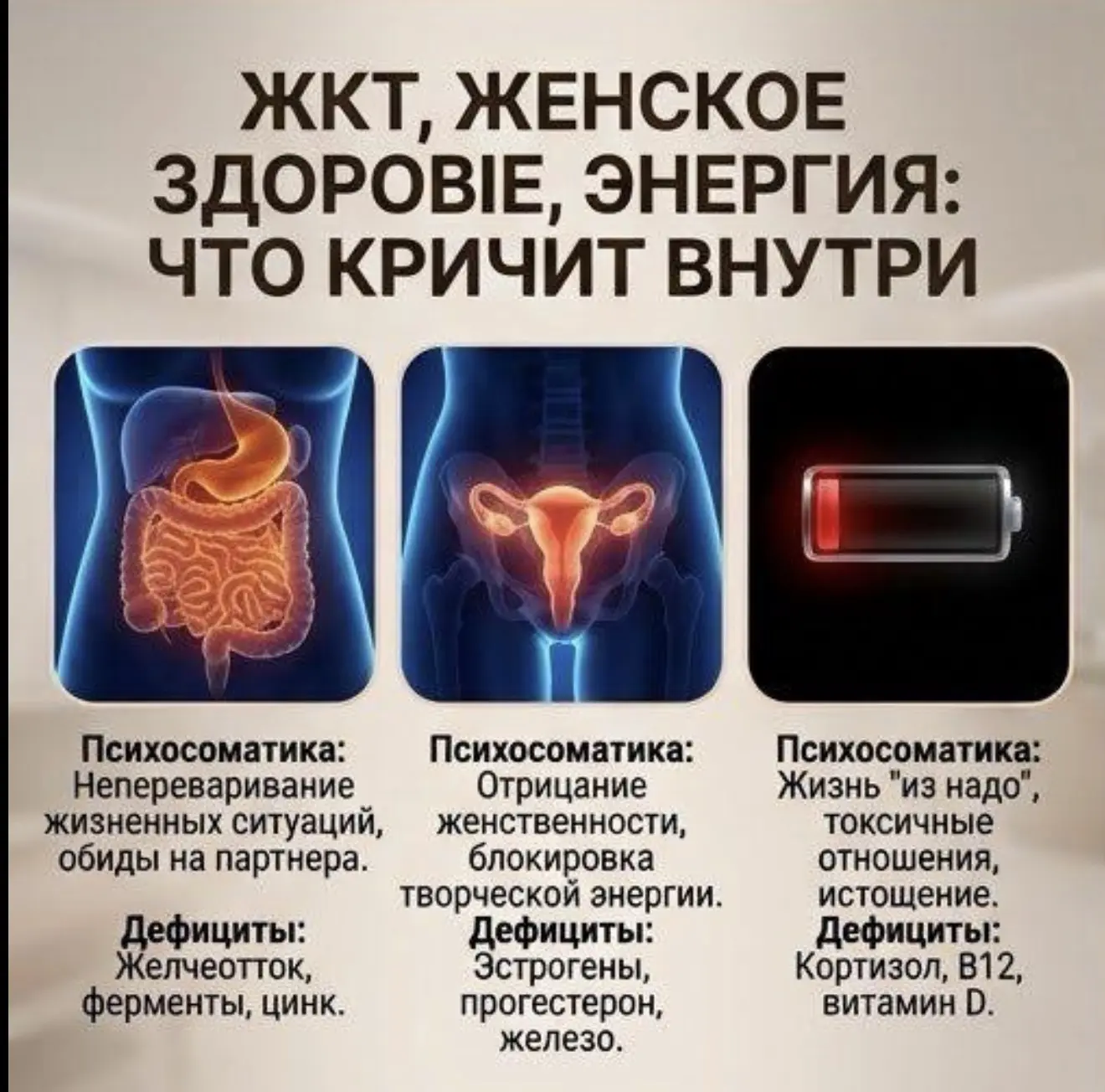 Тело всегда говорит правду

Вы замечали, как связаны эти состояния?

· Эндометриоз и миома часто иду