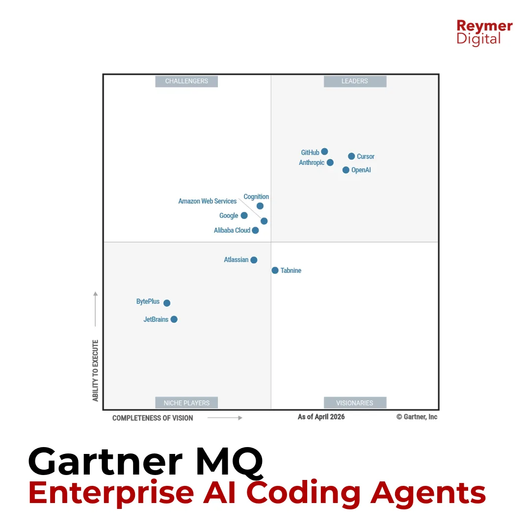 Первый рейтинг ИИ-агентов корпоративной разработки от Gartner