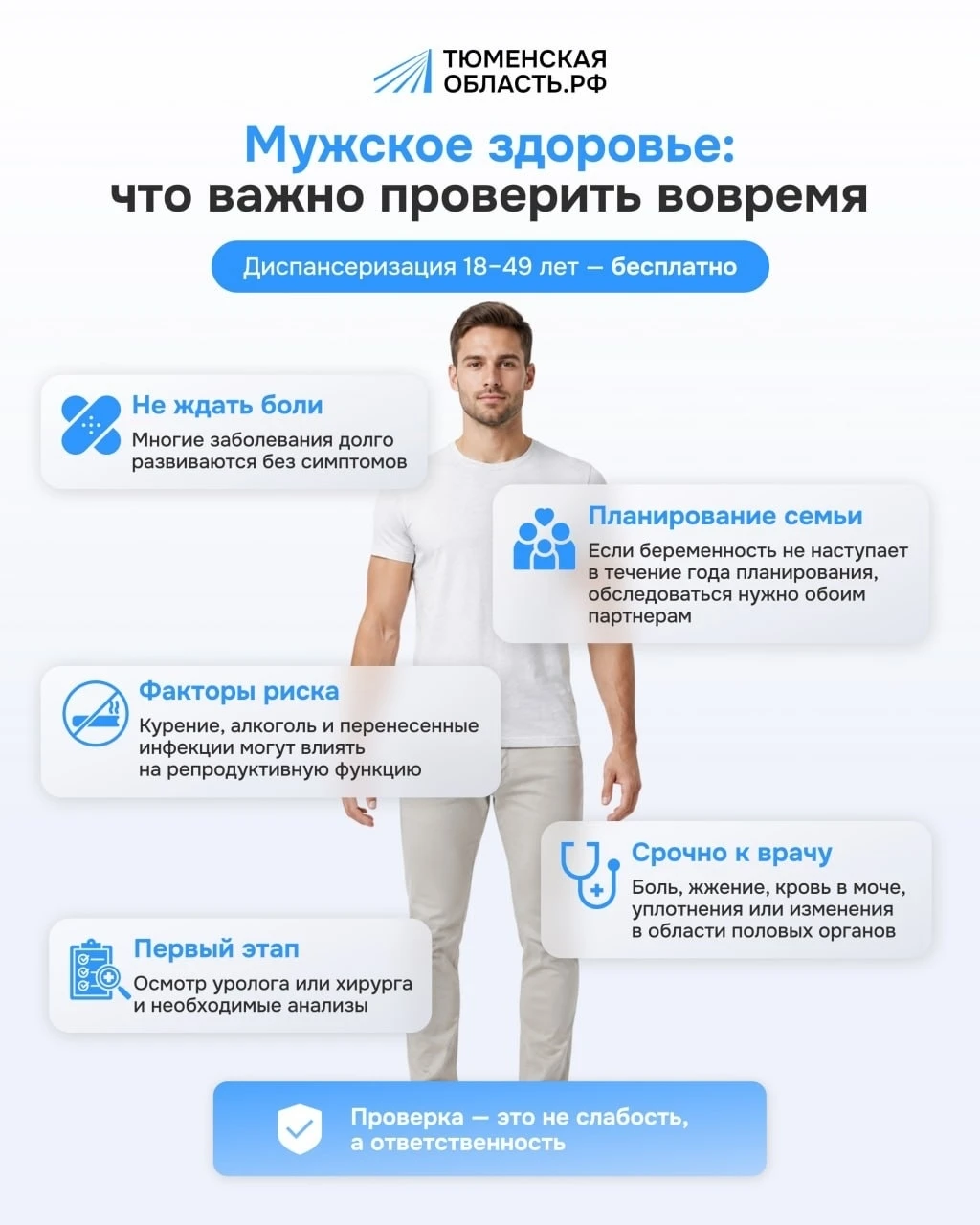 🙌 Проверить себя — значит позаботиться о семье