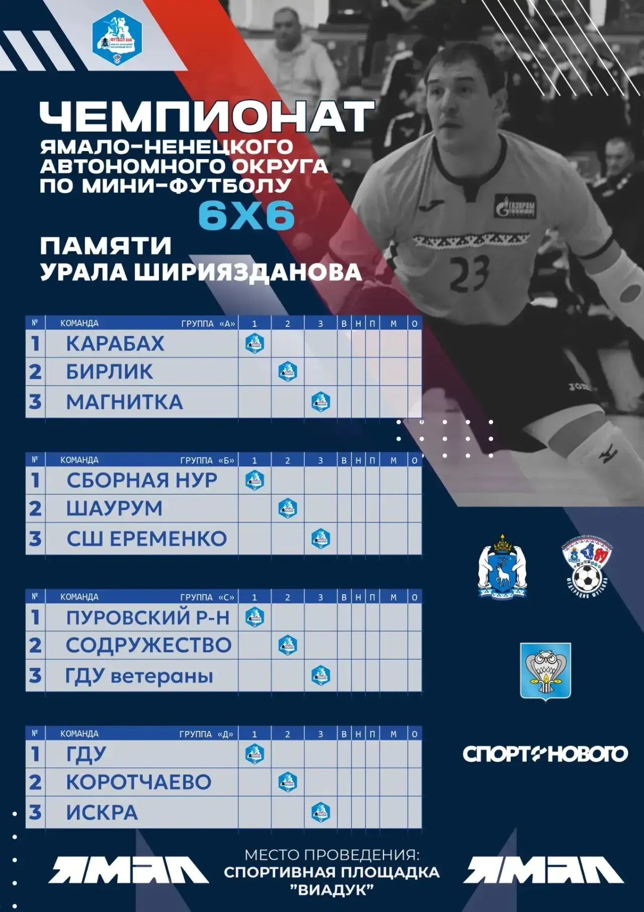 ⚽️В Новом Уренгое пройдет чемпионат Ямала по мини-футболу памяти Урала Шириязданова 

Турнир пройдет