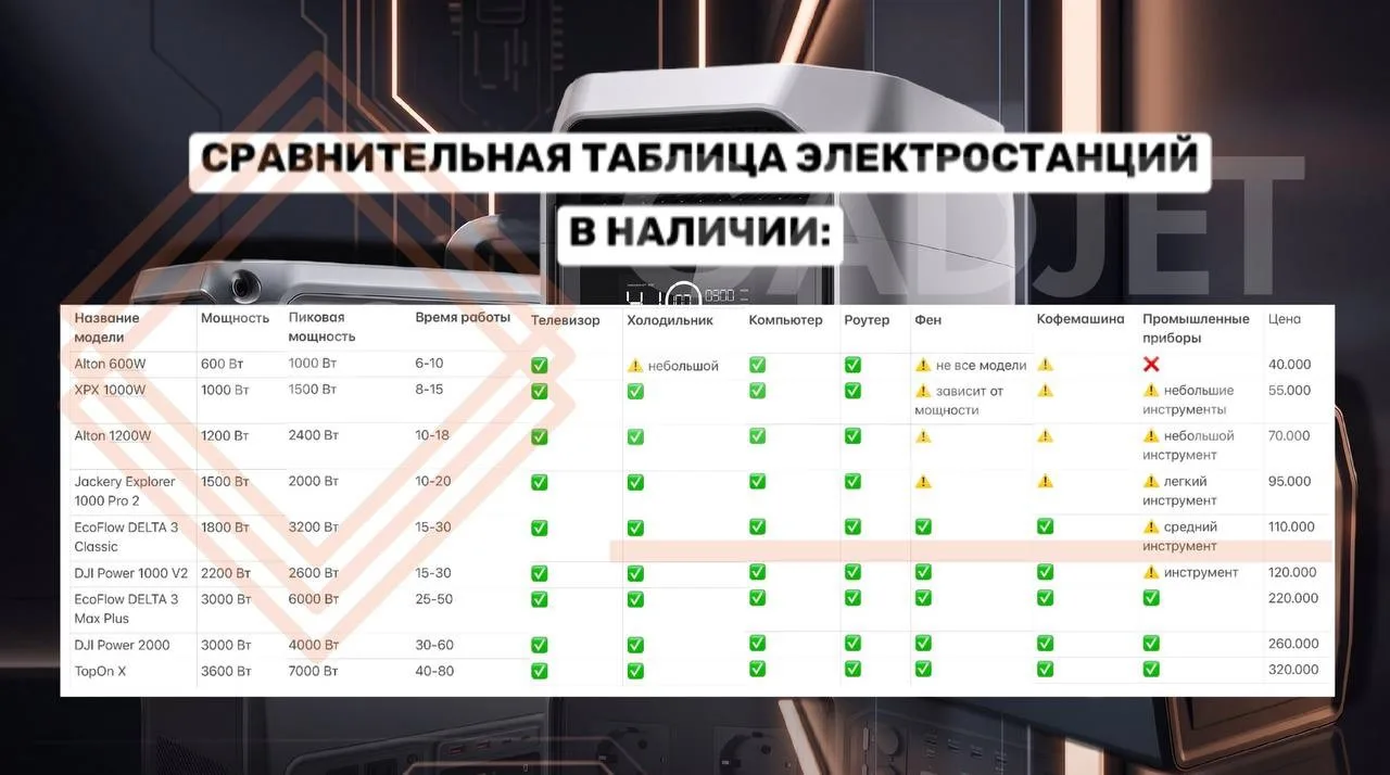 Друзья, всем привет!