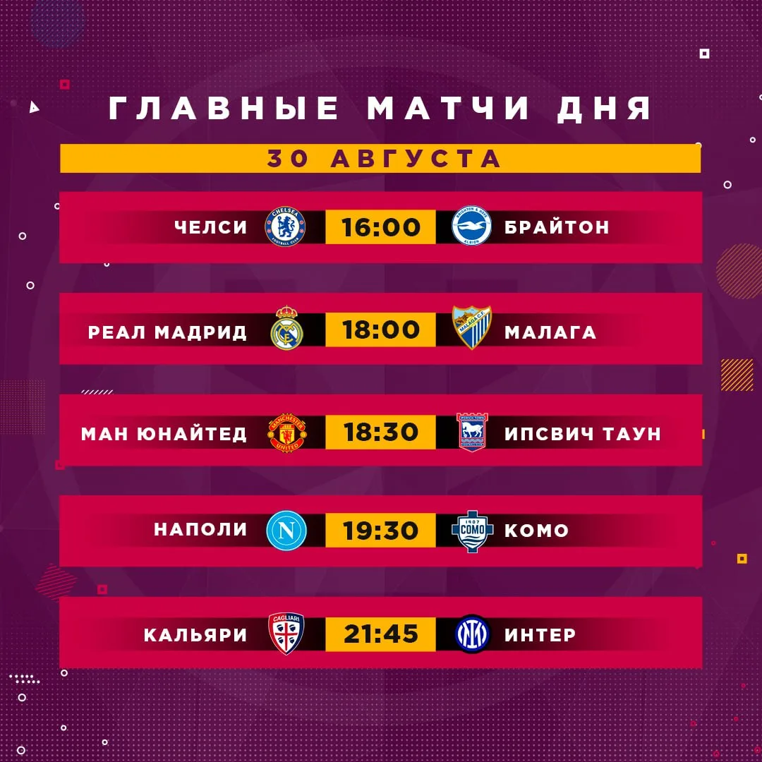 Расписание матчей