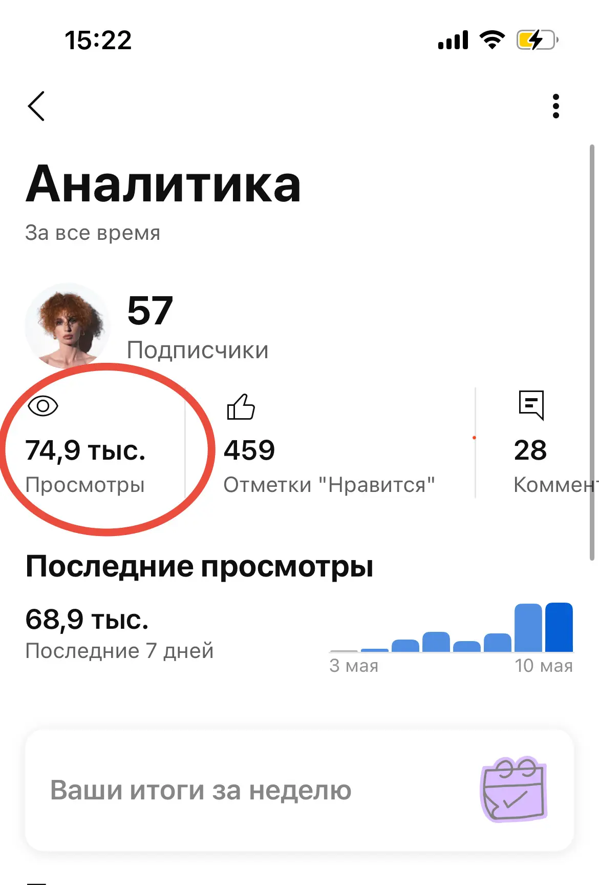 75.000 просмотров за 7 дней в Ютуб с 0