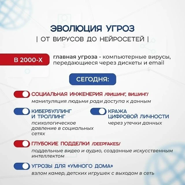 🚀 Подготовили для вас карточки на тему "Основы безопасного интернета"!   Каждый день мы проводим вре