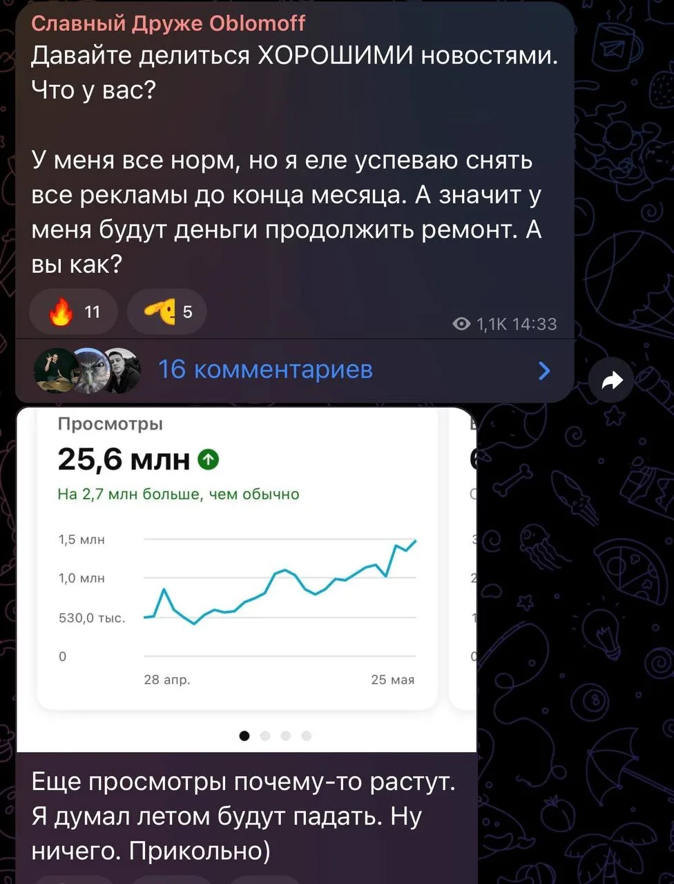 Друже Обломов говорит, что к нему внезапно привалило множество рекламодателей, а еще не...