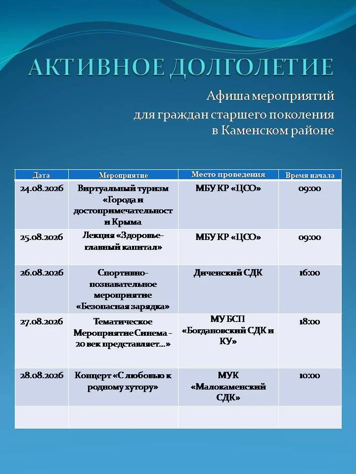 Мероприятия которые можно посетить на этой неделе