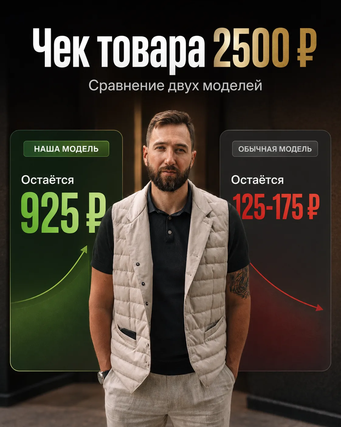 Почему у одного селлера 925 ₽ с продажи,