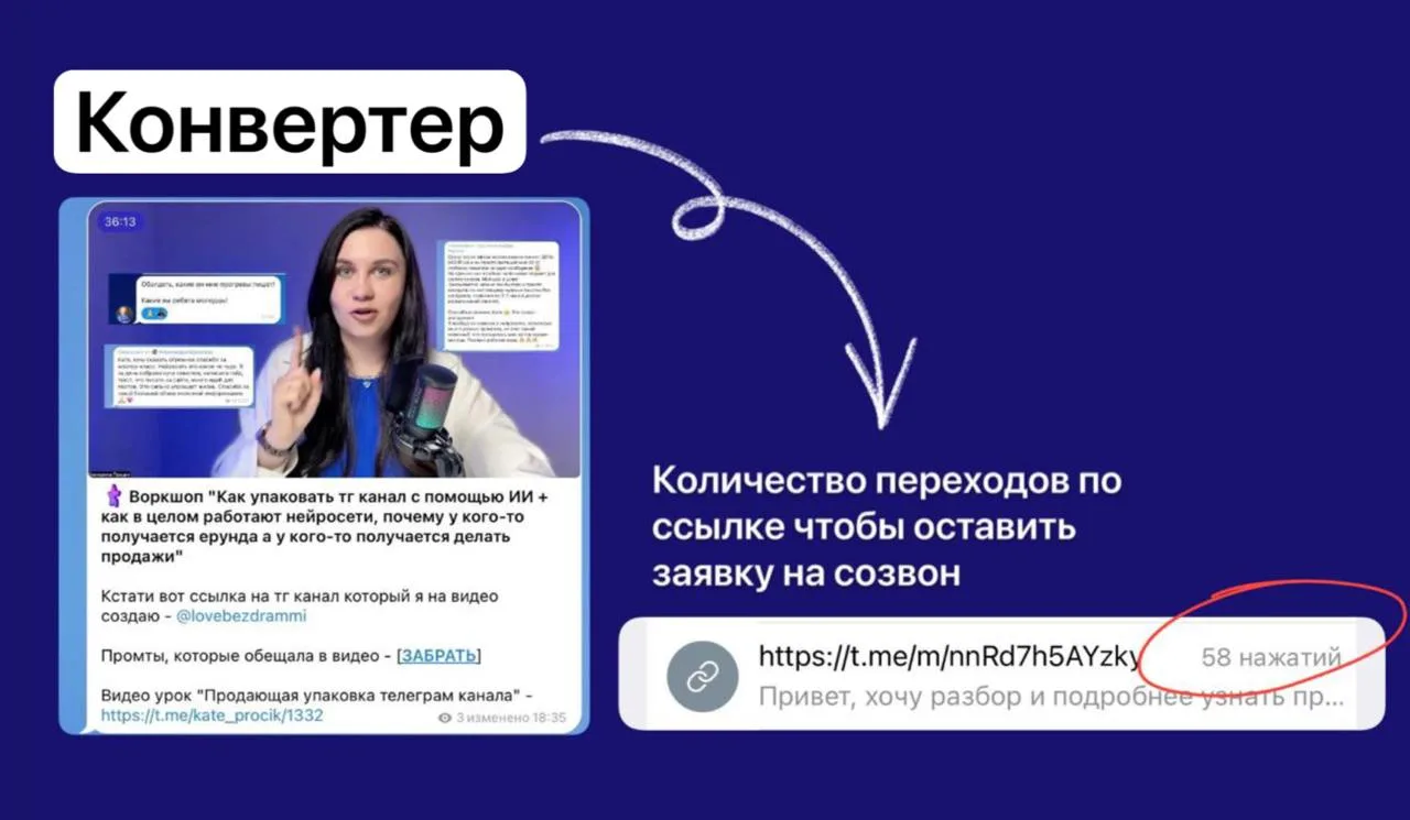 Если мне нужны заявки чтобы сделать продажи, я использую инструмент - КОНВЕРТЕР. И в 90...