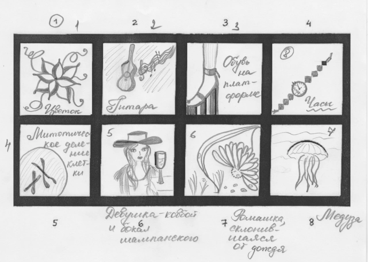 🖋 Графические маркеры пограничной организации личности.