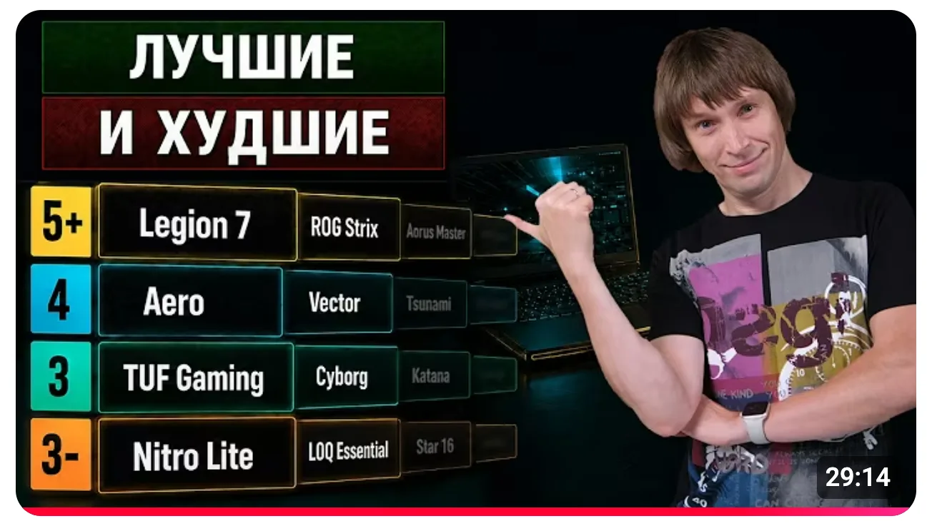 #СнялиВидео «Все серии игровых ноутбуков»