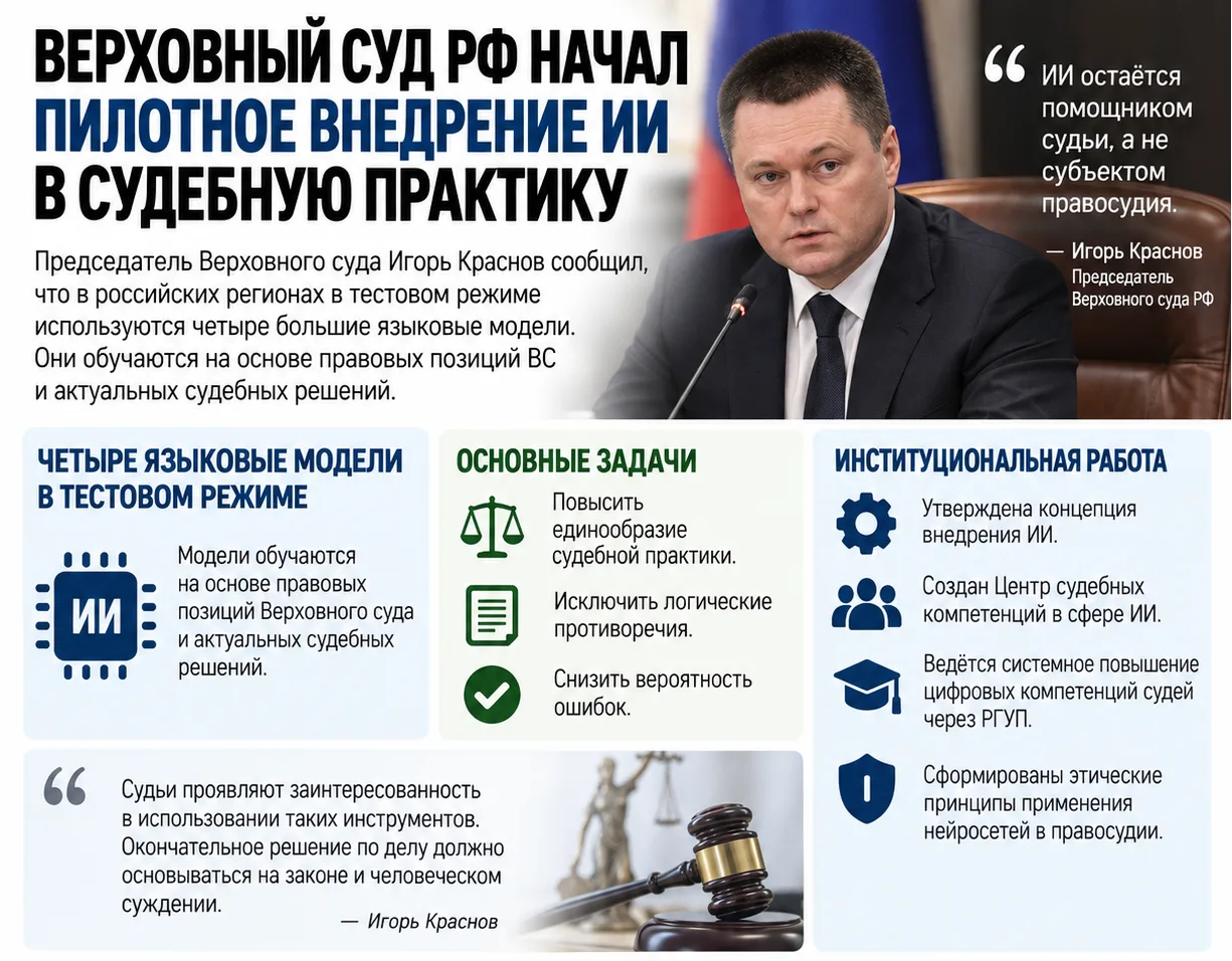 Верховный суд РФ начал пилотное внедрение ИИ в судебную практику**