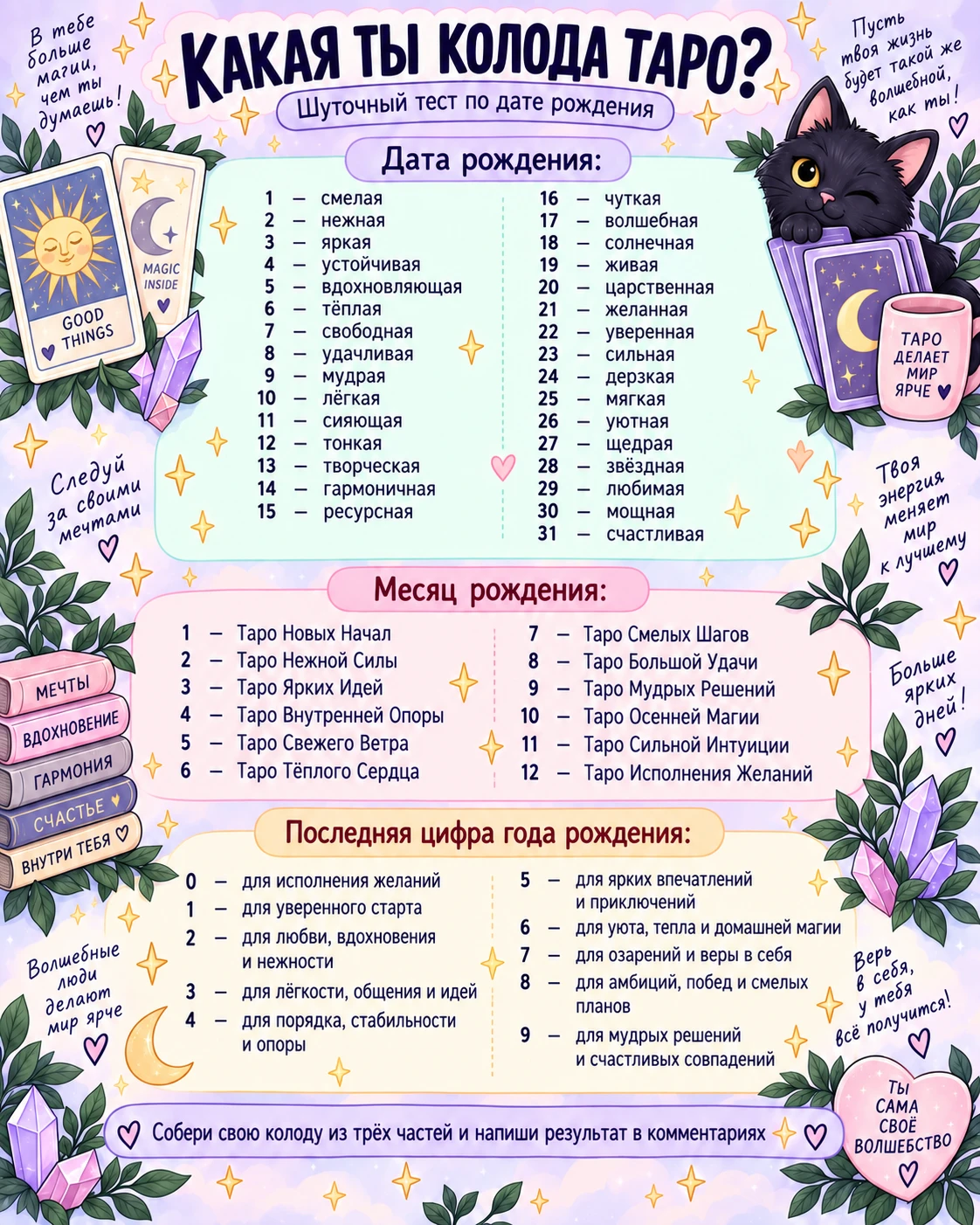 Всем добрейшее утро!!! ☕️😄