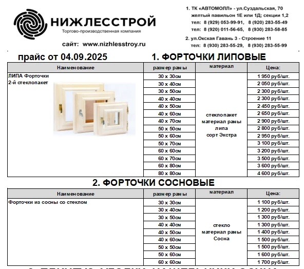 Прайс форточки
