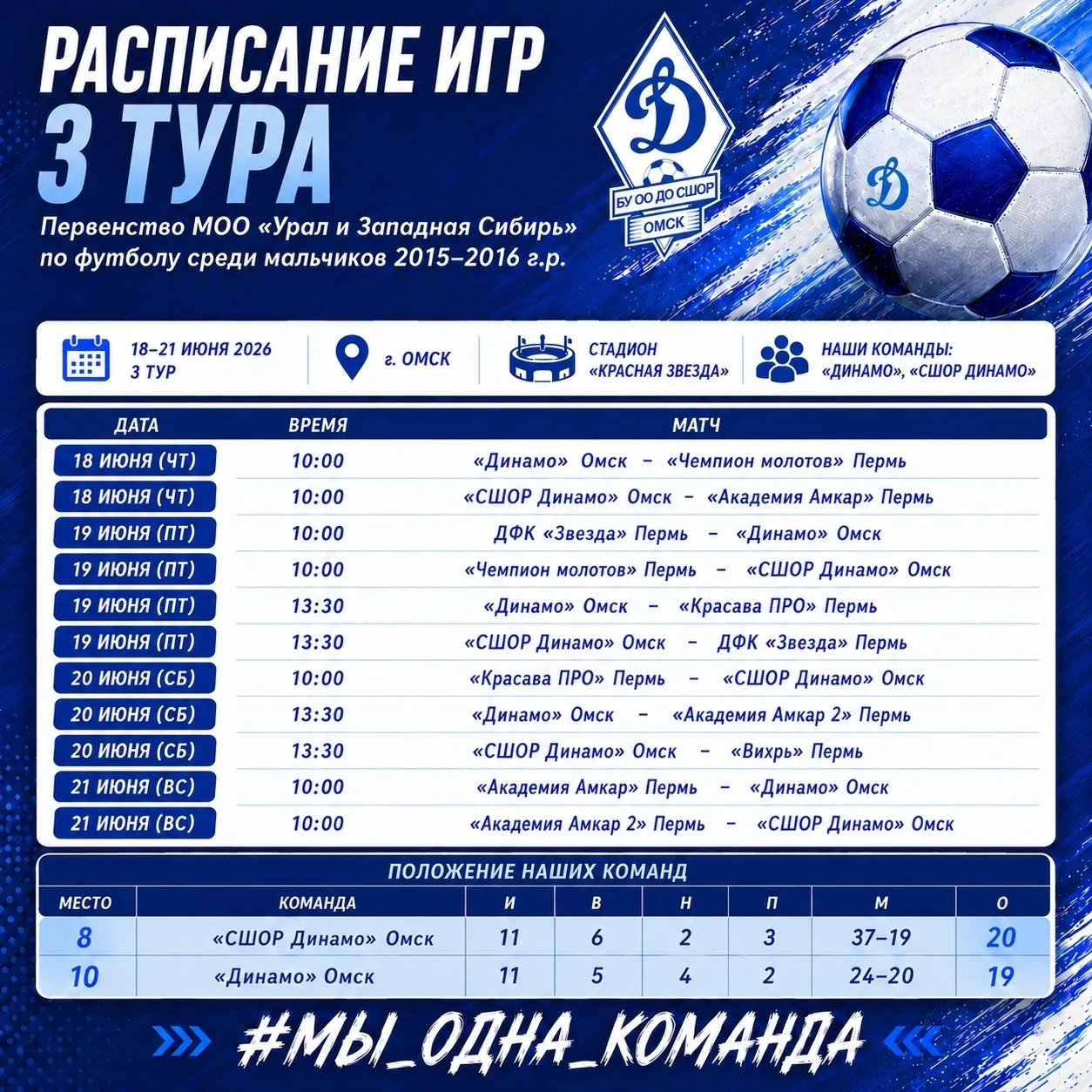 ⚽ Расписание 3 тура 2015–2016 г.р.

С 18 по 21 июня в Омске на стадионе «Красная звезда» пройдут мат