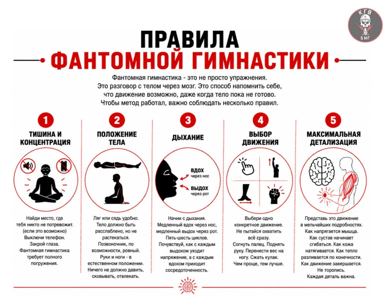 Фантомная гимнастика в реабилитации