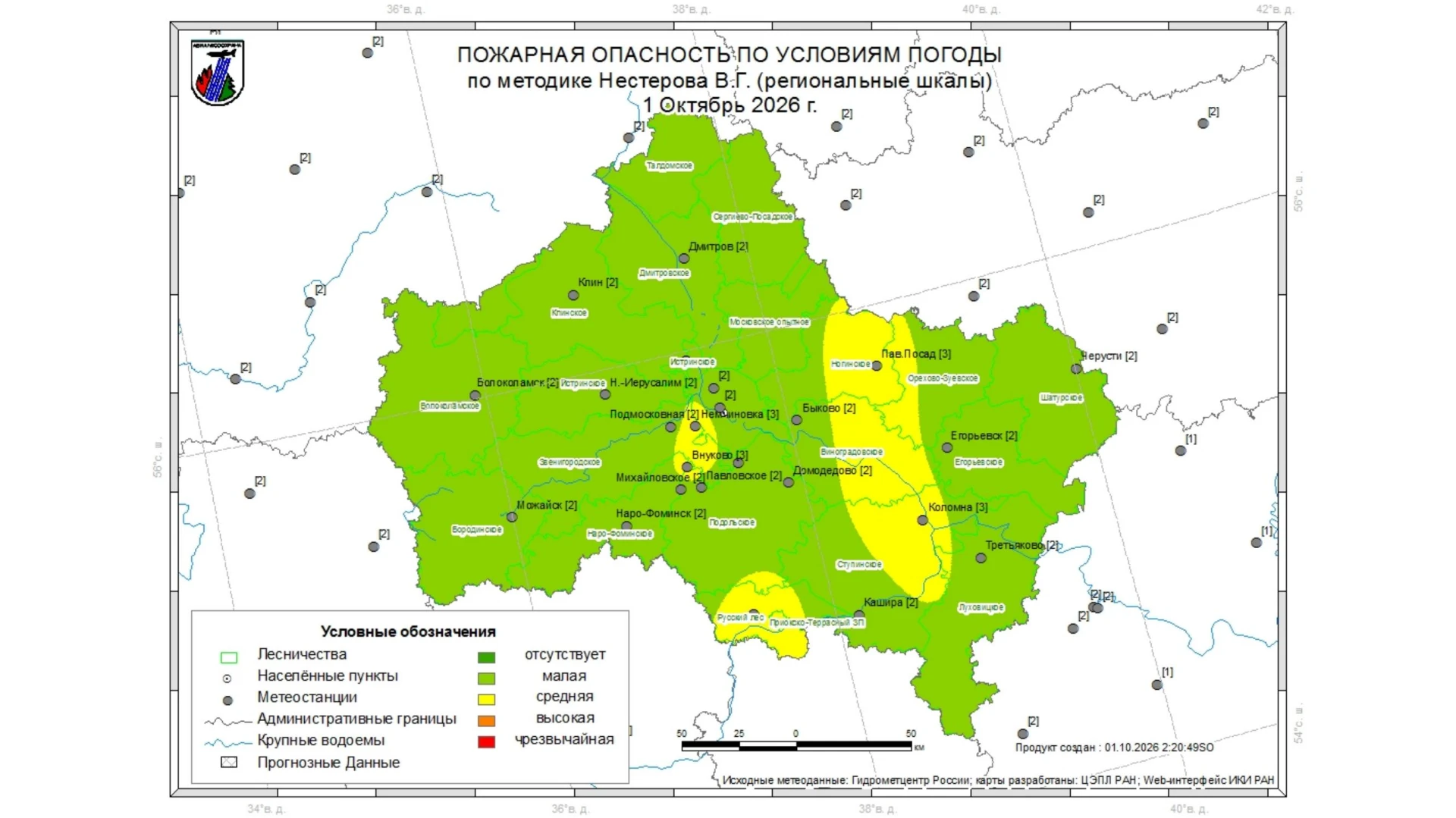 Огненный прогноз