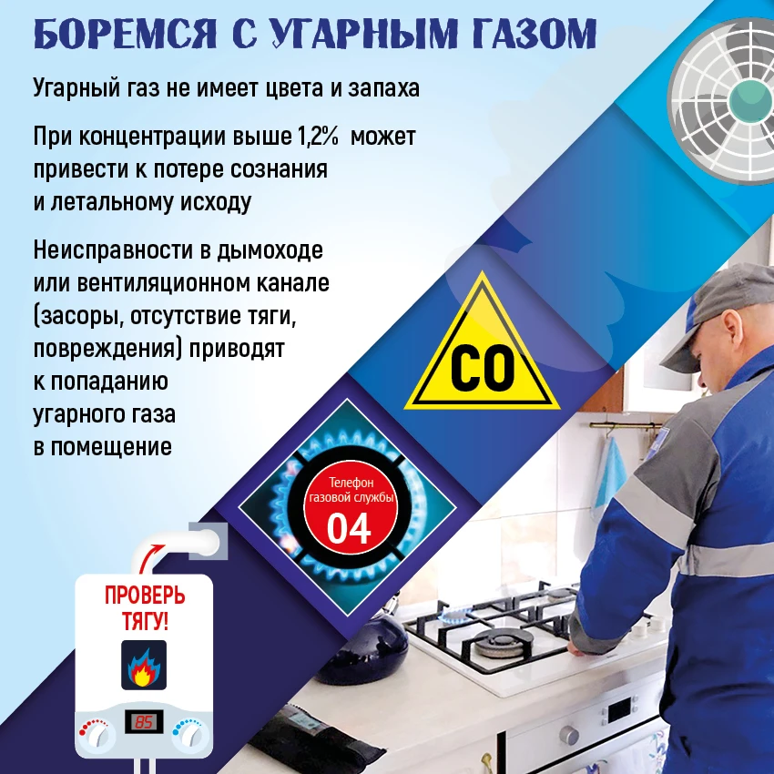 В каждом уважающем себя доме есть вентиляция, а иногда еще и дымоход.
⁣
И то, и другое надо периодич