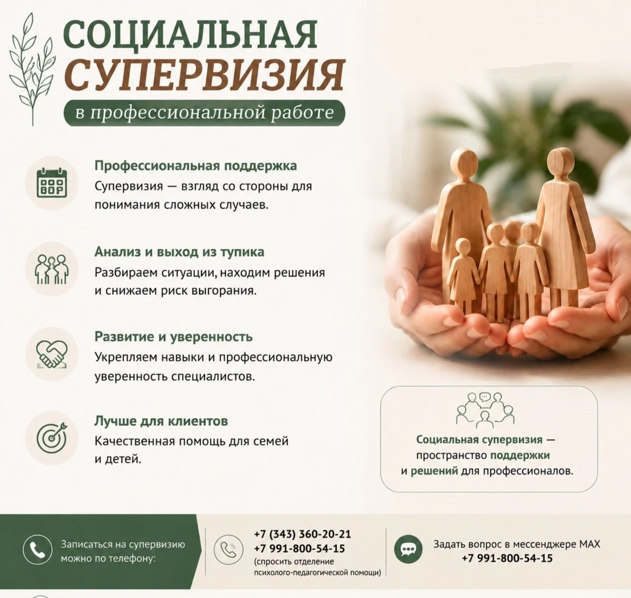 Социальная супервизия в профессиональной работе

На очередной супервизорской встрече 16.07.2026года 
