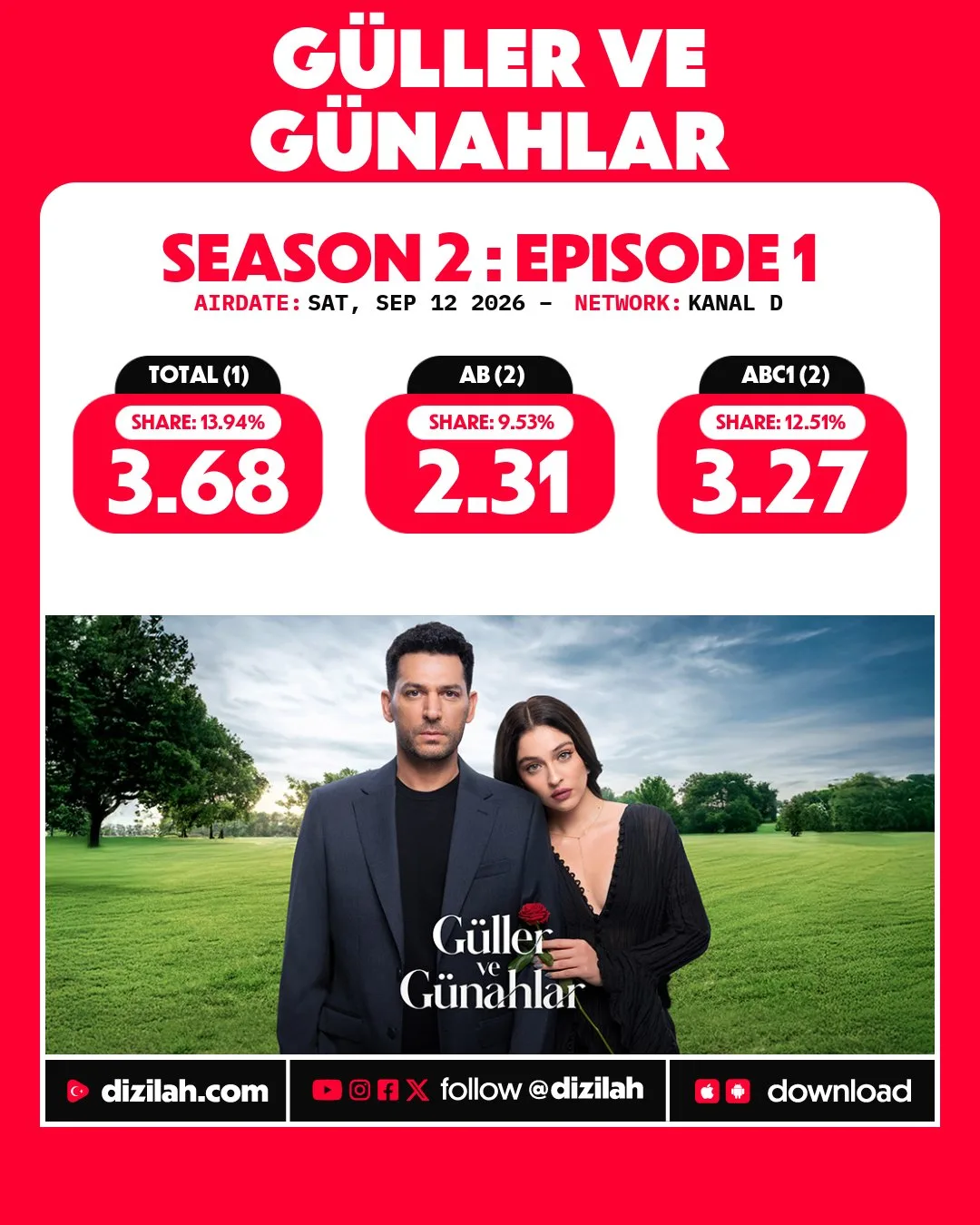 Рейтинг сериалов субботы, 12.09.26