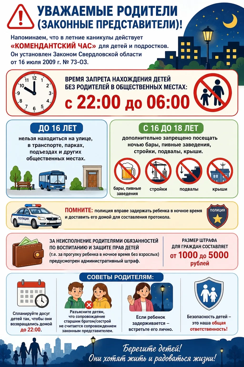Уважаемые родители,законные представители, дети!

Напоминаем, что с приходом летних каникул на терри