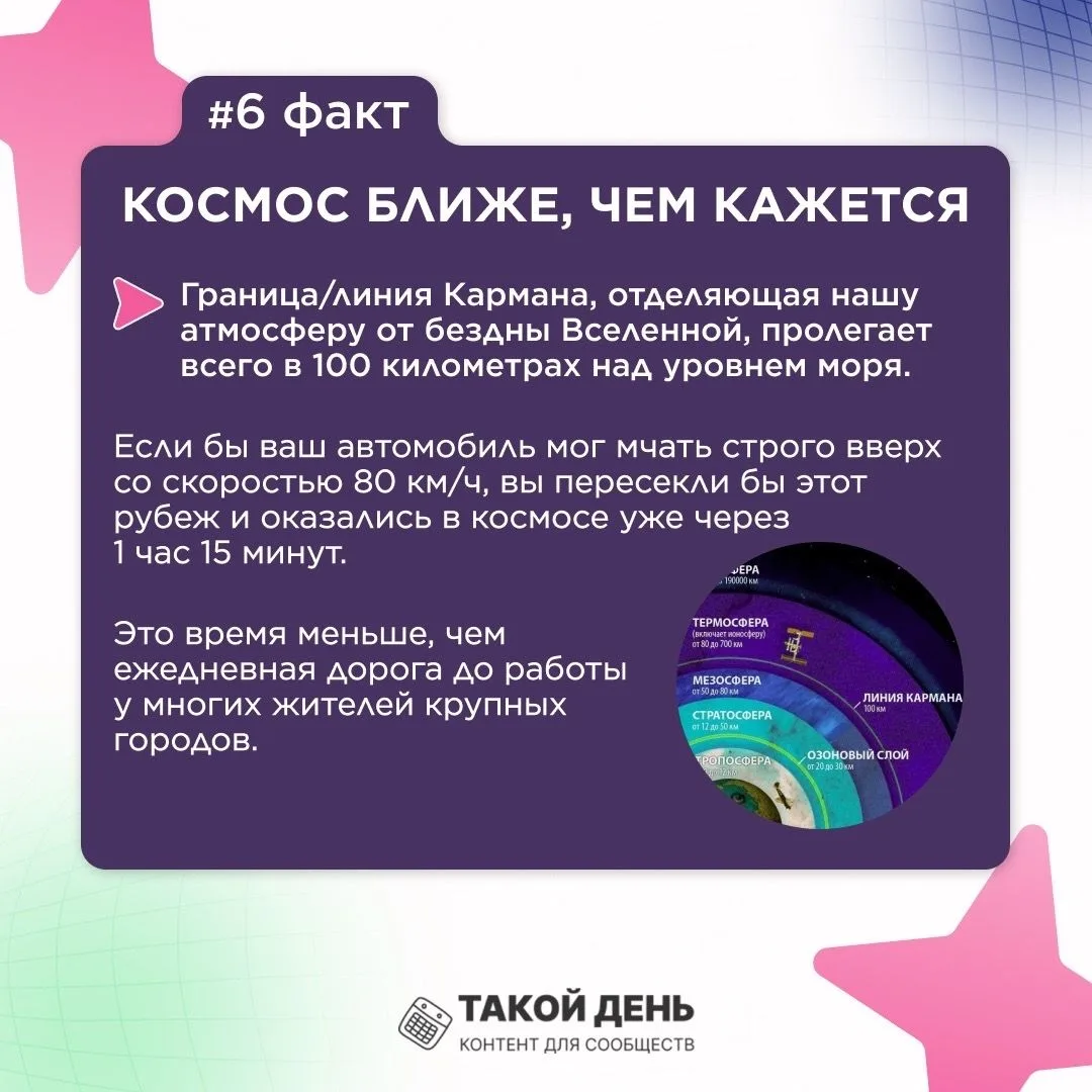 Факт дня - 7 фактов о космосе