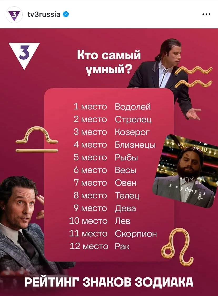 Водолеи, Стрельцы и Козероги — самые умные люди в вашем офисе. А вот Львы, Скорпионы и Раки глубокой