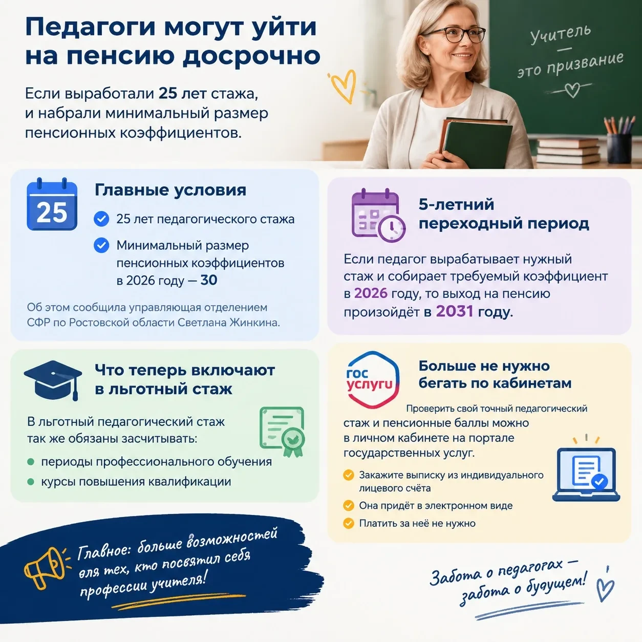 💼 Педагоги Таганрога смогут выйти на пенсию только в 2031 году