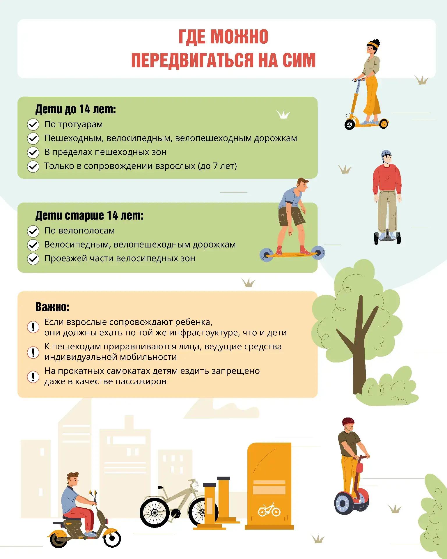 🛴Напоминаем орловчанам о правилах использования электросамокатов на городских улицах  📲Главное о жиз