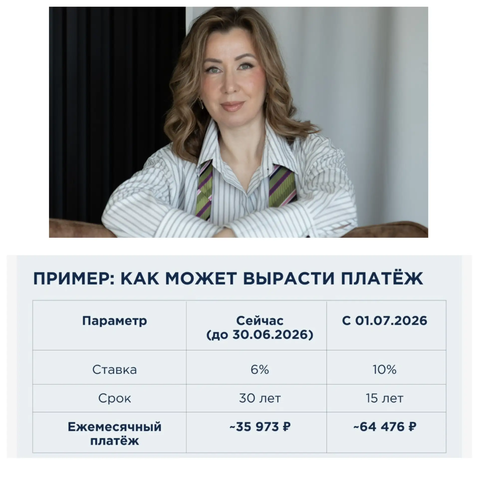 Семейная ипотека!                                  Остается всего одна неделя !               Возмож