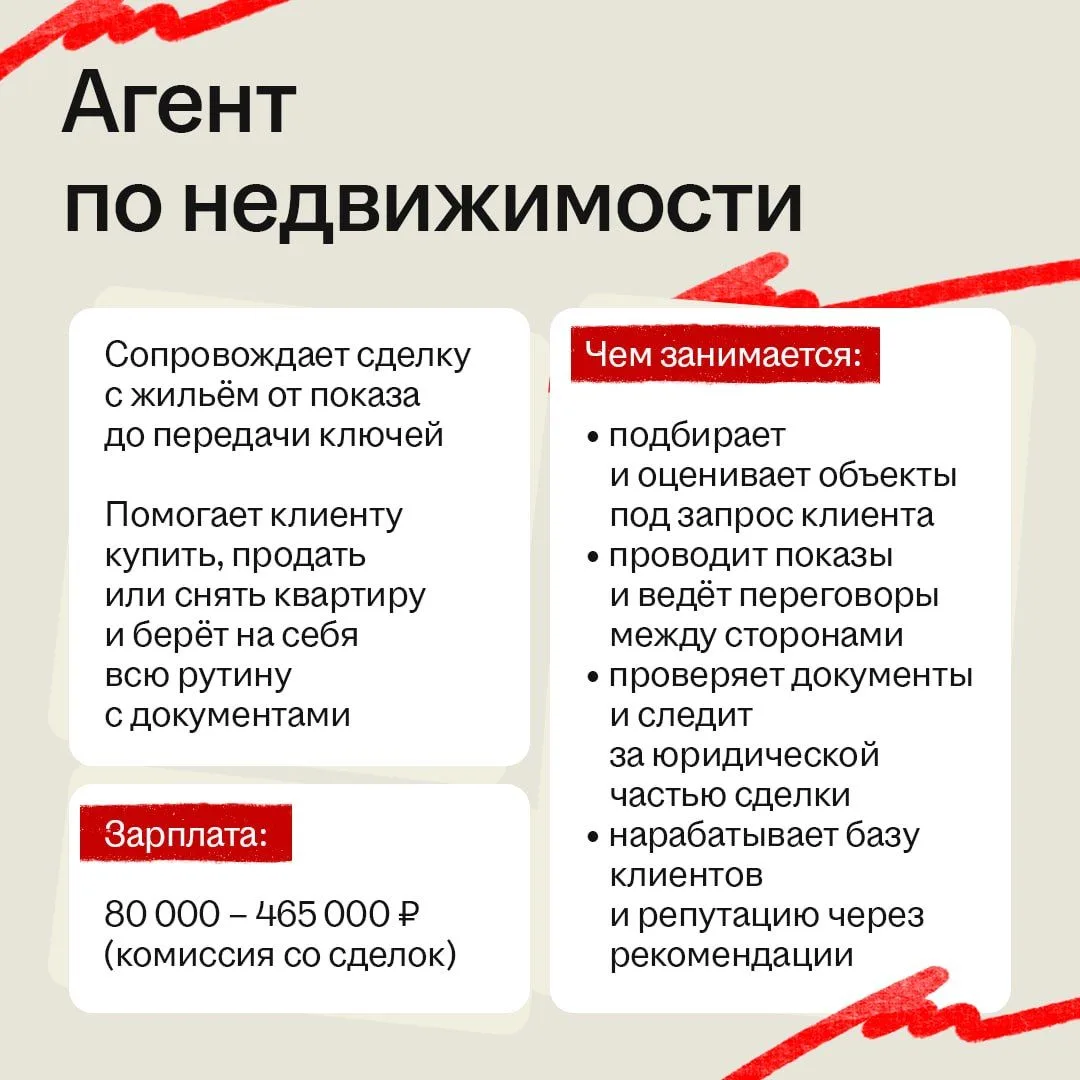 Изображение 5 к публикации «hh.ru»
