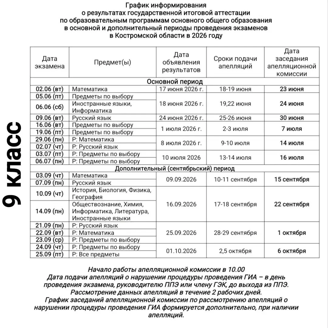 ❗️Графики информирования о результатах государственной итоговой аттестации в 2026 году❗️
📌Результат