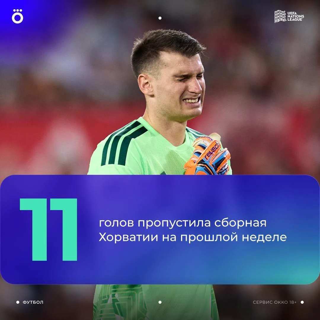 Бедный Ливакович. На прошлой неделе хорваты пропустили от Испании и Англии 11 голов 🤯