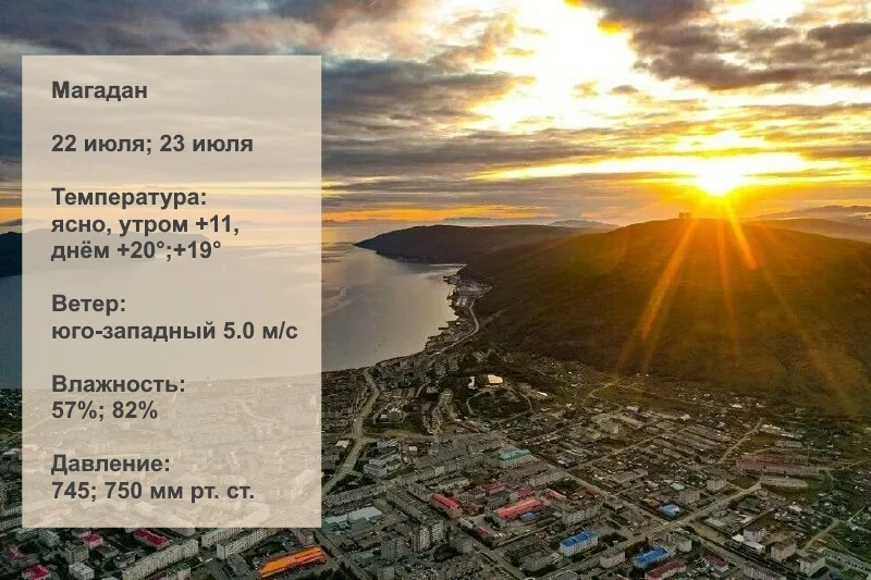 Вы видели прогноз 
на эту неделю?

☀️Магаданское лето — штука с характером, держит в тонусе лучше лю