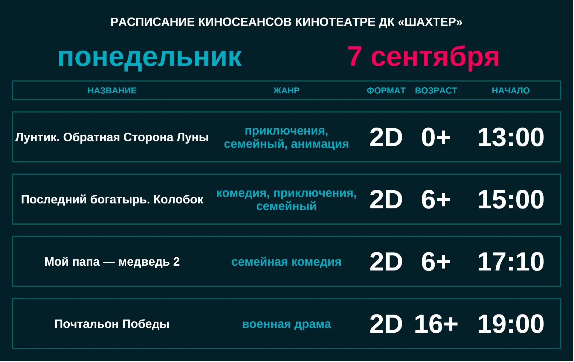 Сегодня в прокате